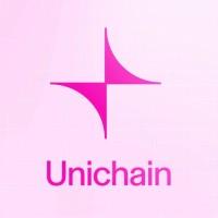 国外空投项目【 Unichain-NFT】空投领取教程